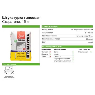 Штукатурка гипсовая Старатели 15кг