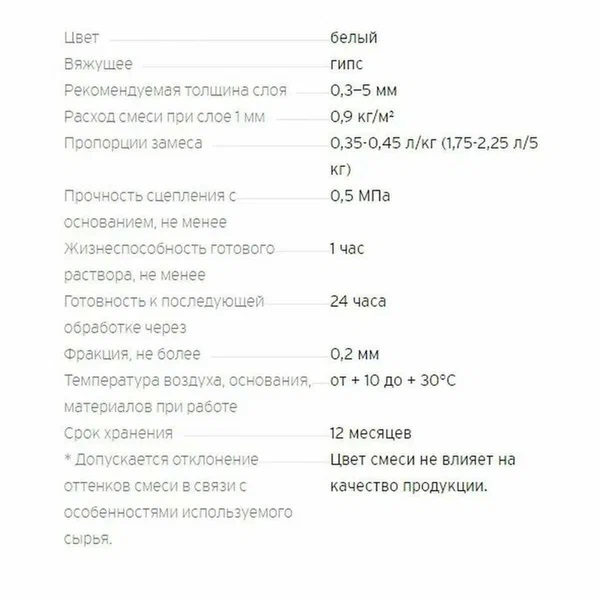 Шпатлевка гипсовая Старатели Финишная 5кг