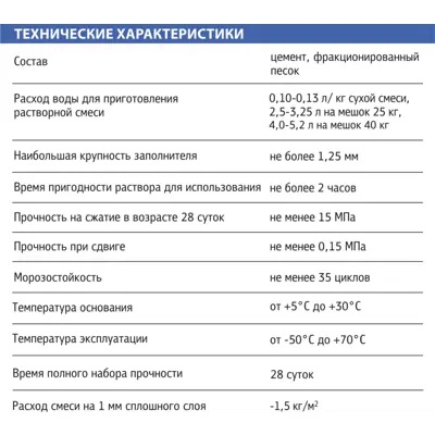 Смесь универсальная BAUTEK М150  25кг