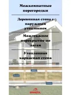 SPANIZOL B (30м2) ПАРОИЗОЛЯЦИЯ