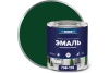 Эмаль ПФ-115 PROREMONTT зеленый 2,7кг